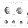 Children of George Fred and Mary Elizabeth Taubman Smith 
