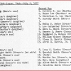 names-of-family-members-at-july-1927-orson-family-reunion