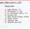 names-of-family-members-at-july-1931-orson-smith-family-reunion